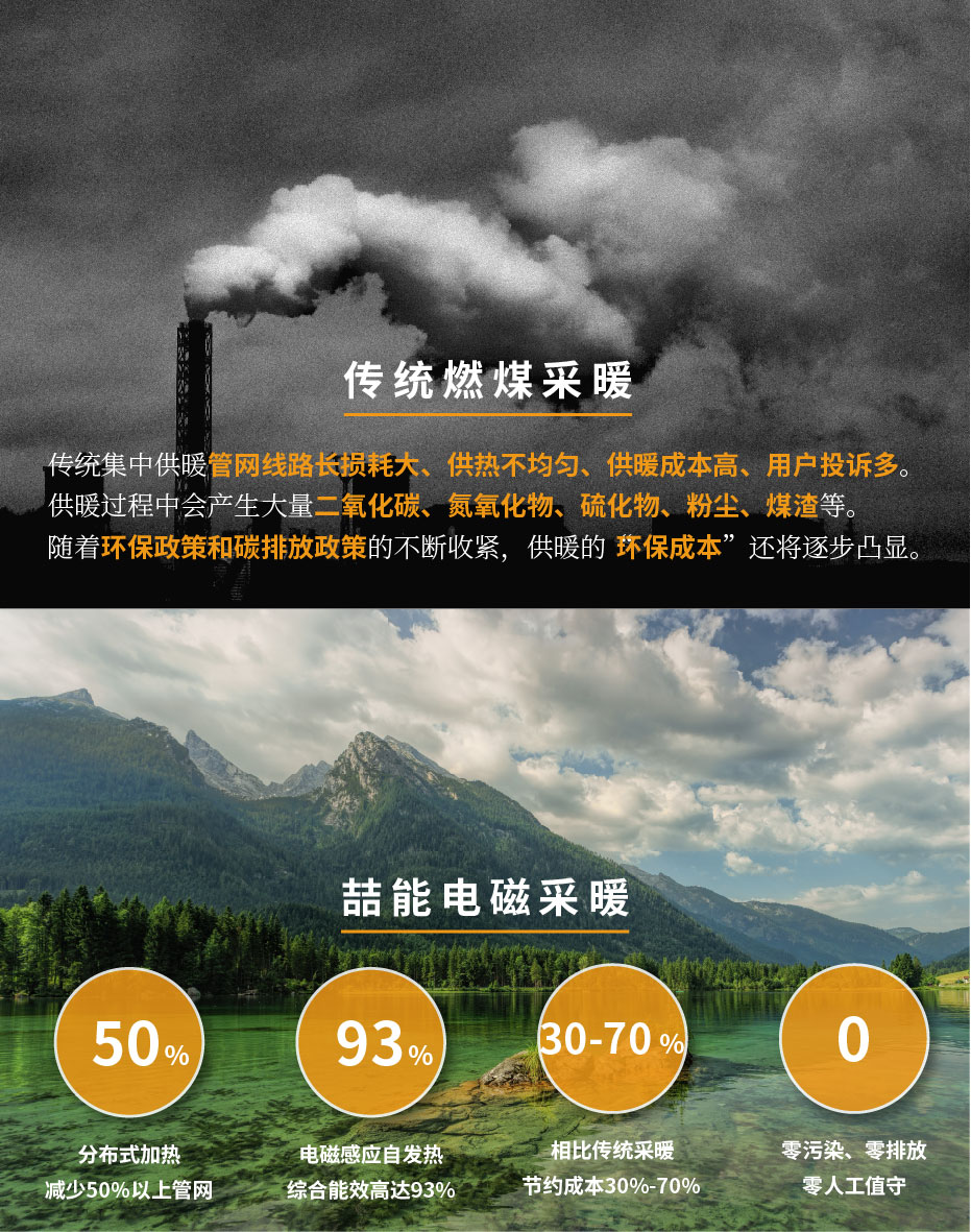 20220808-50kw供暖柜詳情頁(yè)_2